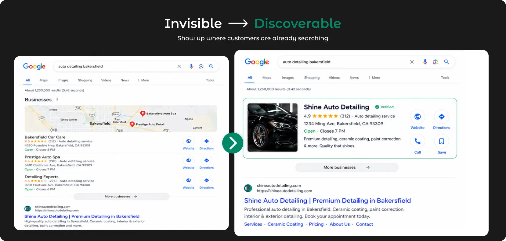Website transformation from invisible to discoverable
